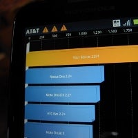 AT&T-bound Motorola Edison resurfaces: TI OMAP 4 processor, but no LTE?