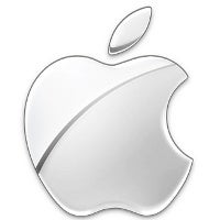 The iPhone's 89% retention rate crushes rivals