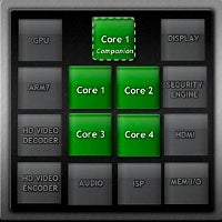 Sense 4.0 for Android ICS in the works, HTC quad-core devices with it to battle ones from Samsung and Asus