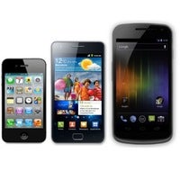Samsung Galaxy Nexus size comparison