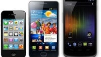 Samsung Galaxy Nexus size comparison