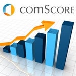 ComScore's Q3 numbers out: Android and Apple still big winners