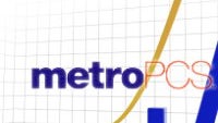 MetroPCS adds 197,000 subscribers in Q4 2011, bringing its total base to 9.3 million subscribers