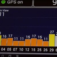 Asus Transformer Prime GPS location test