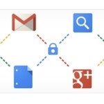 Google's unified Privacy Policy and the rise of intelligent push