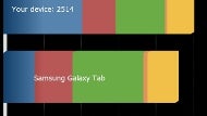 Let the games begin! Quadrant 2.0 out with benchmark support for multicore processors and ICS