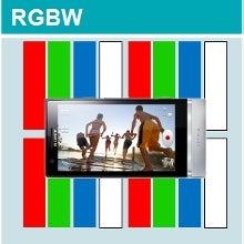 Sony details its ultra-bright WhiteMagic display tech to make us salivate over the Xperia P
