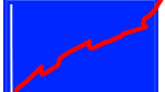 Apple says demand for its new iPad is "off the charts"; stock held for pre-orders all sold