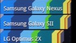 Sony Tablet P benchmark tests