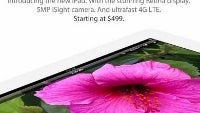 Is repairability a swing factor for you when you shop for gadgets?