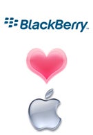 BlackBerry Media Sync plays nicely with iTunes