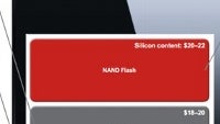What’s the most expensive smartphone component? Check your guess here
