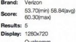 Verizon version of Samsung Galaxy S III shows up on Nenamark Benchmark site
