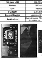 More information on Touch Diamond and Raphael for both Sprint and Verizon
