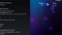 CyanogenMod 9 arrives to Samsung Galaxy S III