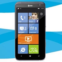 "HTC is committed to Windows Phone more than ever," says CEO Peter Chou