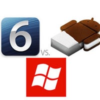 Mobile OS comparison: you picked the best platform (poll results)
