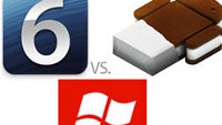 Mobile OS comparison: you picked the best platform (poll results)