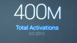 Android hits 400 million activations with 1 million added each day