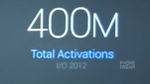 Android hits 400 million activations with 1 million added each day