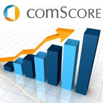ComScore round up: See Q2's winners and losers