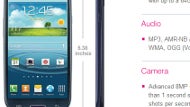 Yep, all US carrier versions of the Samsung Galaxy S III carry 2GB of RAM (song&dance)