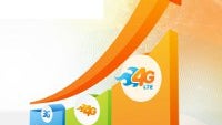 AT&T graces new cities with 4G LTE service, while others see an expansion