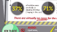 Mobile devices affect your health (infographic)
