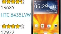 Quad-core LG and HTC phones with Snapdragon S4 Pro in the top 5 graphics performers, heading to US carriers