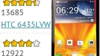 Quad-core Snapdragon S4 phones from LG and HTC in the top 5 graphics performers, heading to US soon