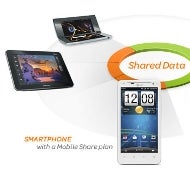 AT&T announces voluntary Mobile Share data plans, prices its offerings in line with Verizon