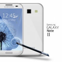 Samsung Galaxy Note II might have the same Exynos 4412 processor in the Galaxy S III