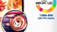 Samsung said to reach 350ppi pixel density with current production tech, we await Super AMOLED HD +