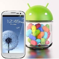 Samsung Galaxy S III getting Jelly Bean around end-Q3, Galaxy S II, Note and Note II updates coming