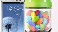 Samsung Galaxy S III getting Jelly Bean around end-Q3, Galaxy S II, Note and Note 2 updates coming soon after