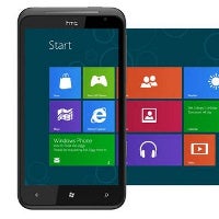 HTC Windows Phone 8 devices might be coming in the third week of September