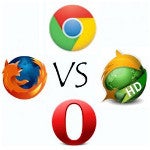 Browser Wars: Speed & Benchmark comparison