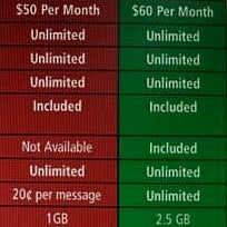 RadioShack's No Contract Wireless rates sniffed out - unlimited everything and 2.5GB data for $60