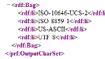 The Global variant of the Motorola DROID RAZR HD visits FCC carrying LTE bands