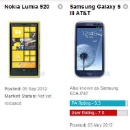 Nokia Lumia 920 vs Samsung Galaxy S III vs HTC One X specs comparison