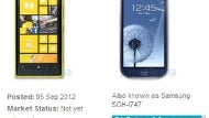 Nokia Lumia 920 vs Samsung Galaxy S III vs HTC One X specs comparison