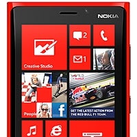 The Nokia Lumia 920 PureMotion HD+ screen explained: is this the best phone for Snooki?