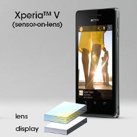 Sony Xperia V comes with sensor-on-lens touch screen technology