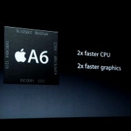 Is Apple iPhone 5 the first handset with Cortex-A15 processor cores? Analysts think so