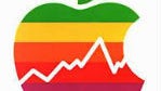 Apple share price hits $700 for the first time ever