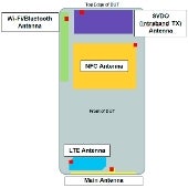 Antenna issues delaying the Motorola DROID RAZR HD and RAZR MAXX HD?