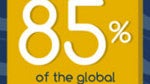 Infographic shows us 10 jaw-dropping facts about mobile