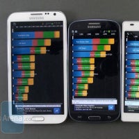 Samsung Galaxy Note II vs Galaxy S III vs LG Optimus 4X HD benchmark comparison