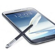 Average display sizes keep on growing in tech, smartphones lead the way