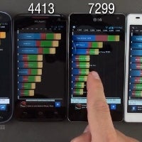 Calves and quad-cores: Snapdragon S4 Pro vs Samsung Exynos 4412 vs Huawei K3V2 vs NVIDIA Tegra 3
